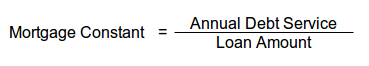Mortgage constant formula