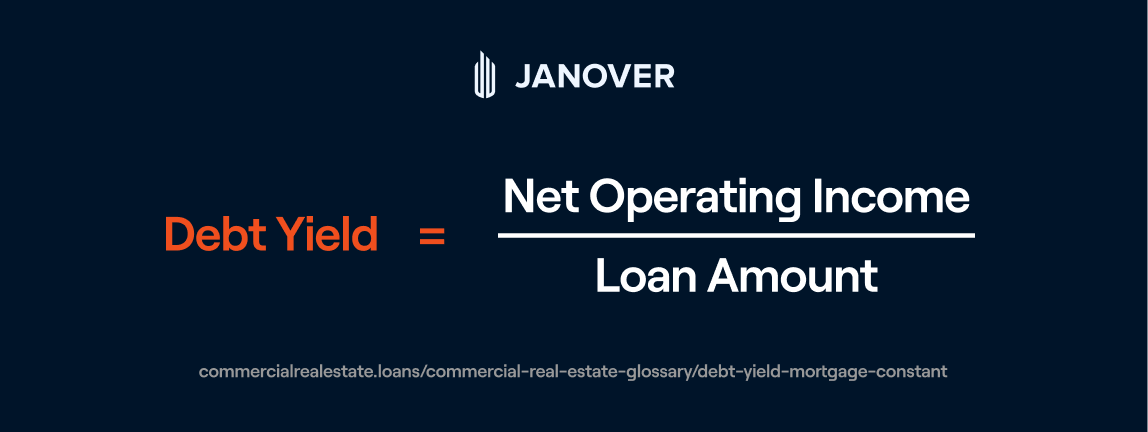 Debt yield (1)