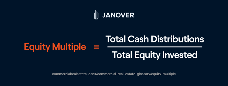 Equity multiple (1)